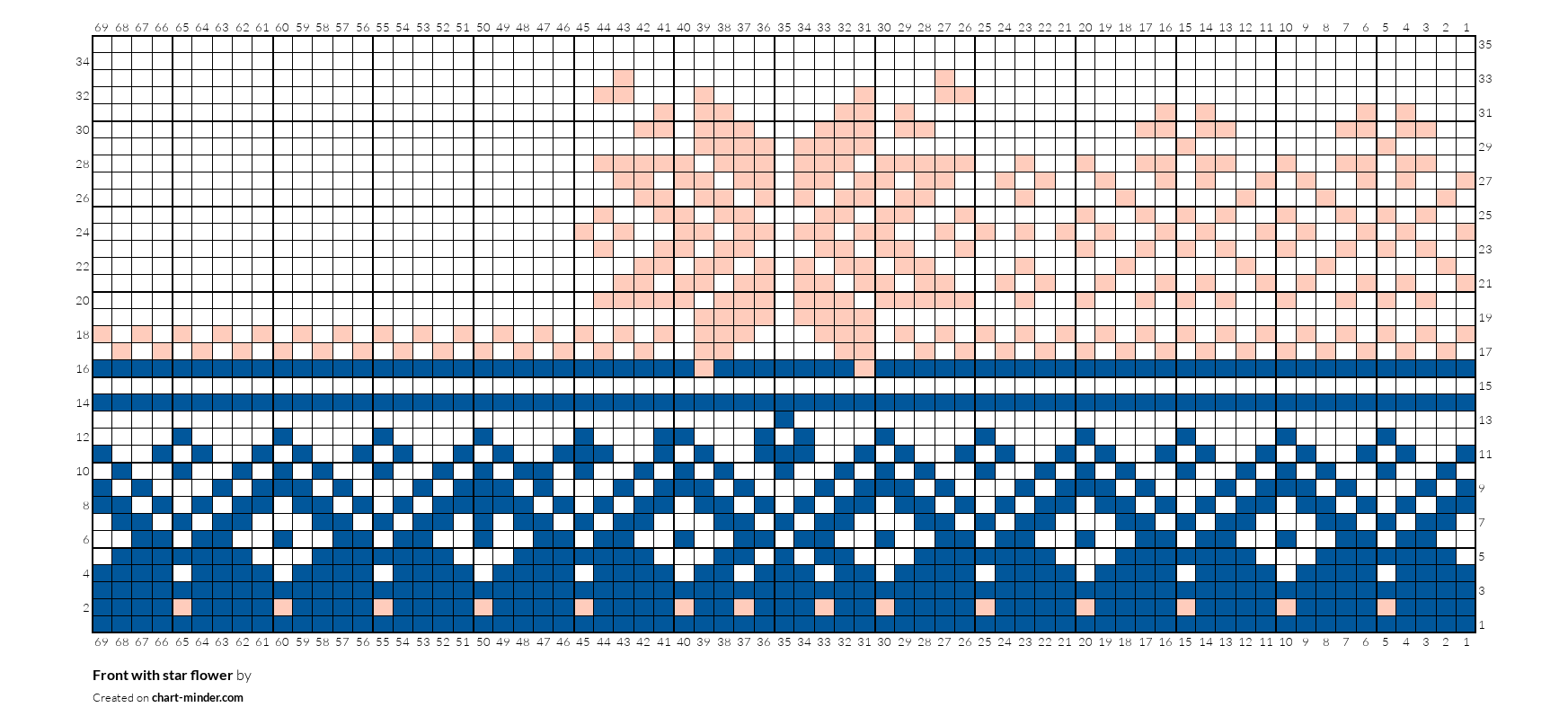 Front with star flower