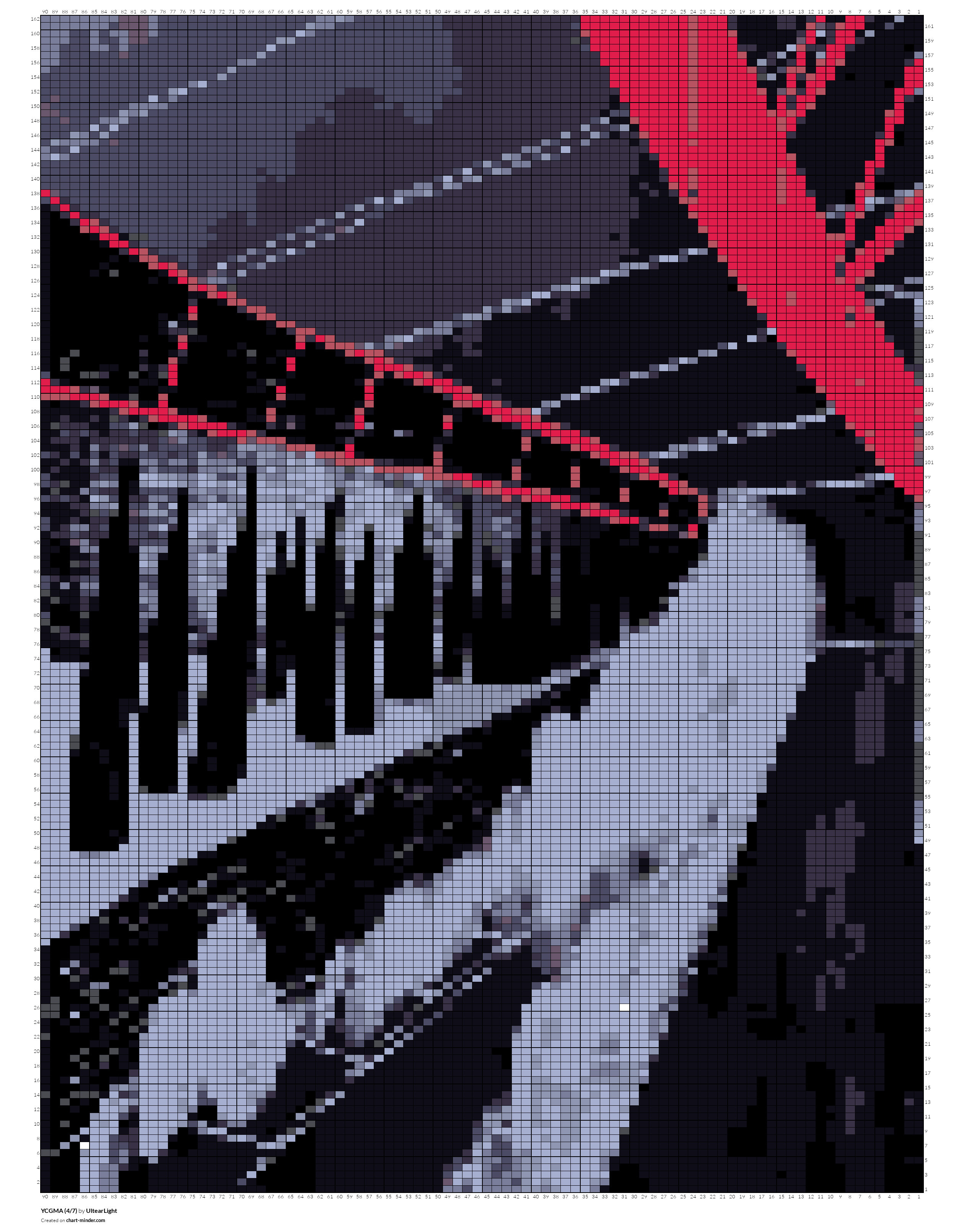 YCGMA (4/7)
