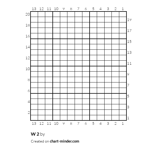 W 2