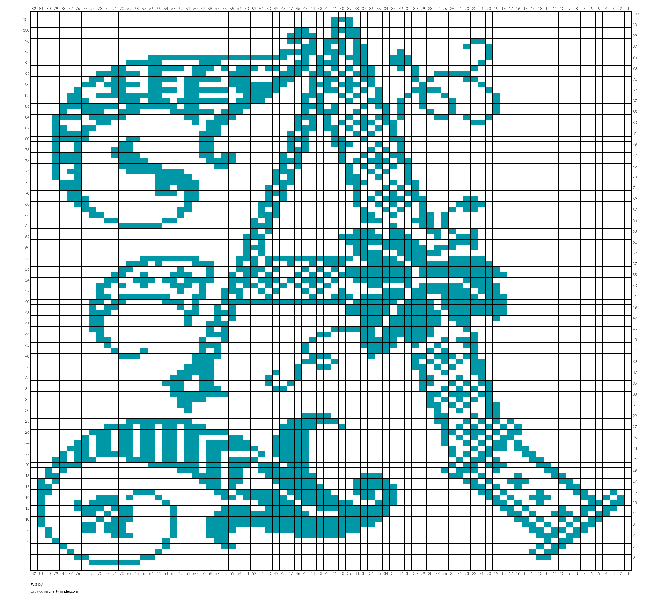 A b