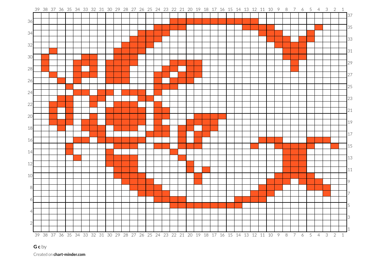 G c