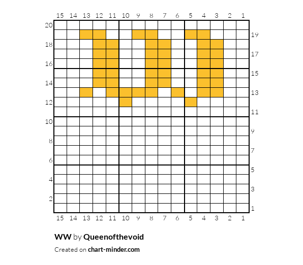 WW