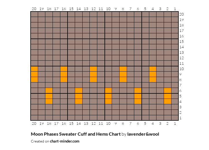 Moon Phases Sweater Cuff and Hems Chart