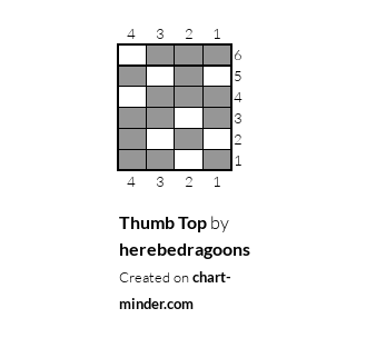 Thumb Top