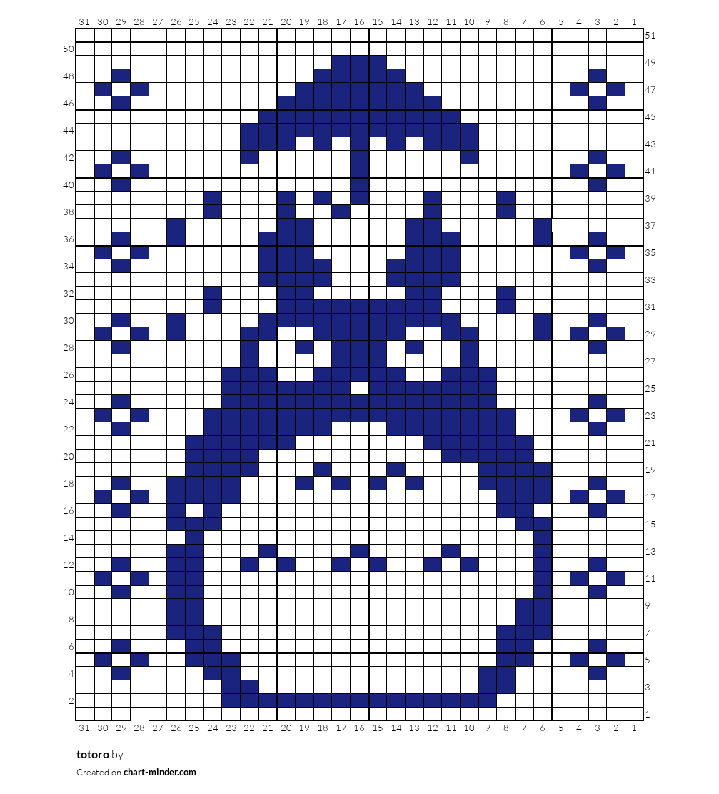 totoro