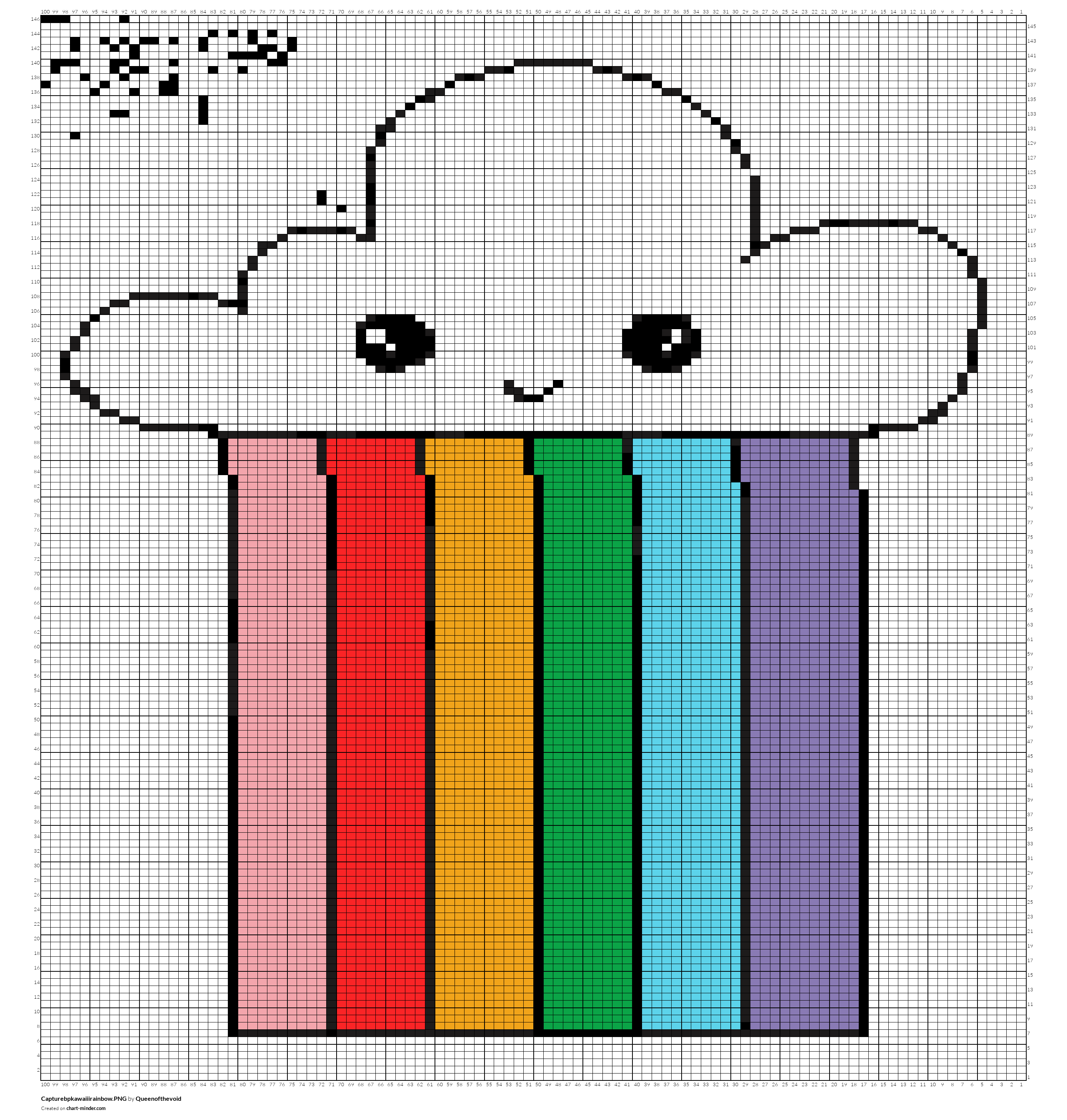 Capturebpkawaiiirainbow.PNG