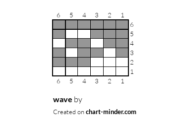 wave