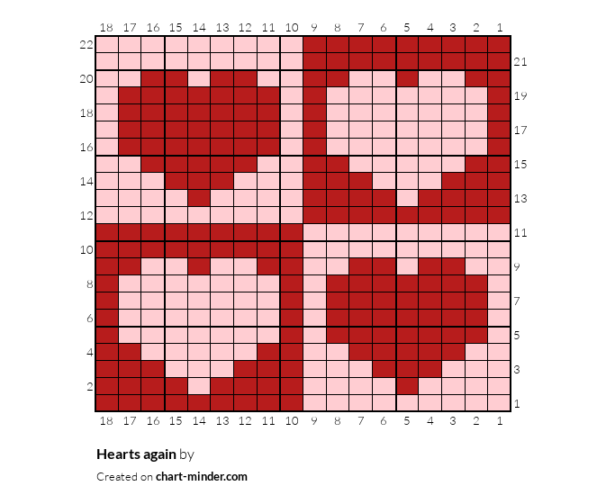 Hearts again