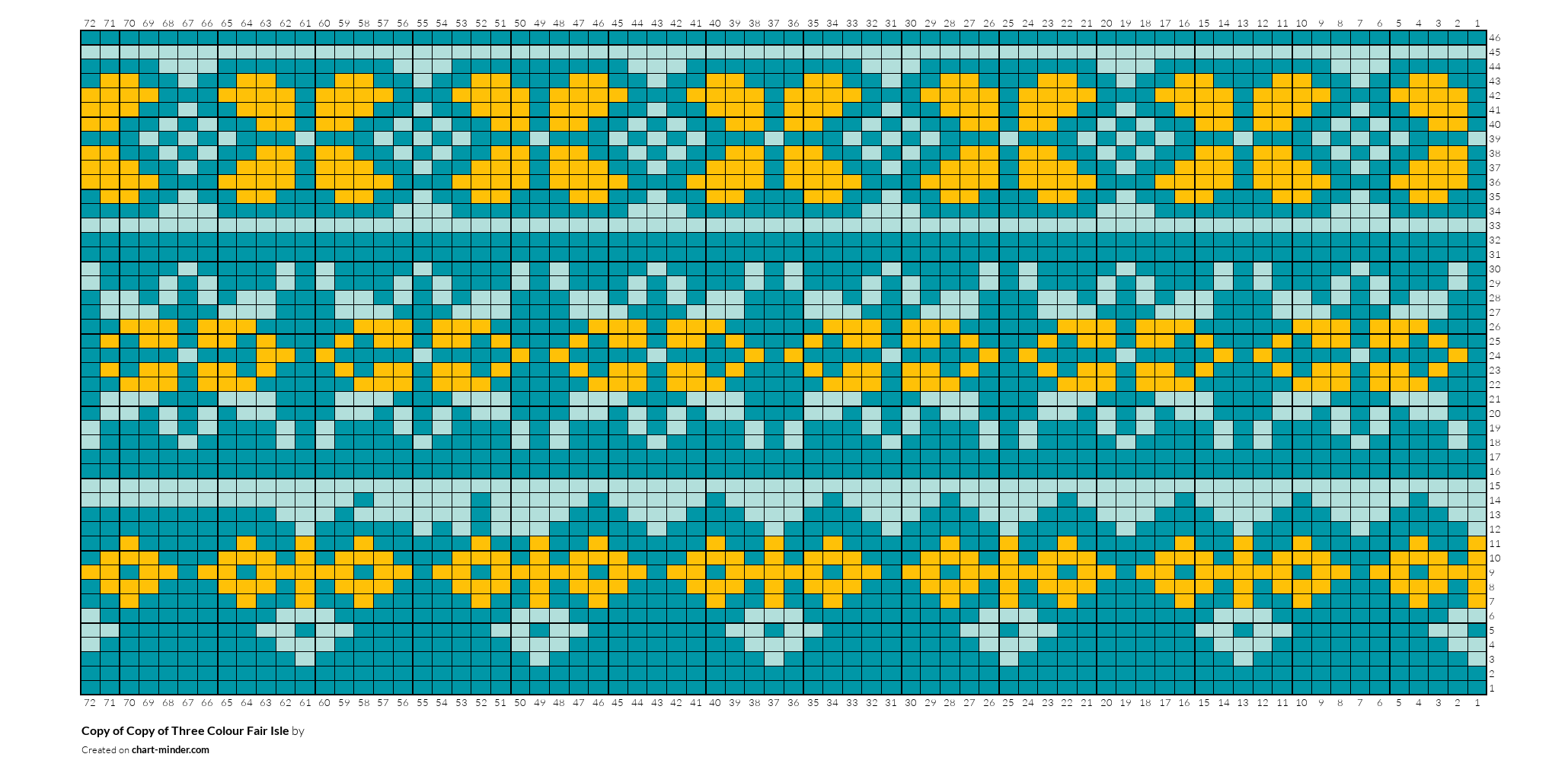 Copy of Copy of Three Colour Fair Isle