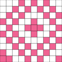 Copy of chart A