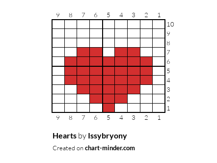 Hearts