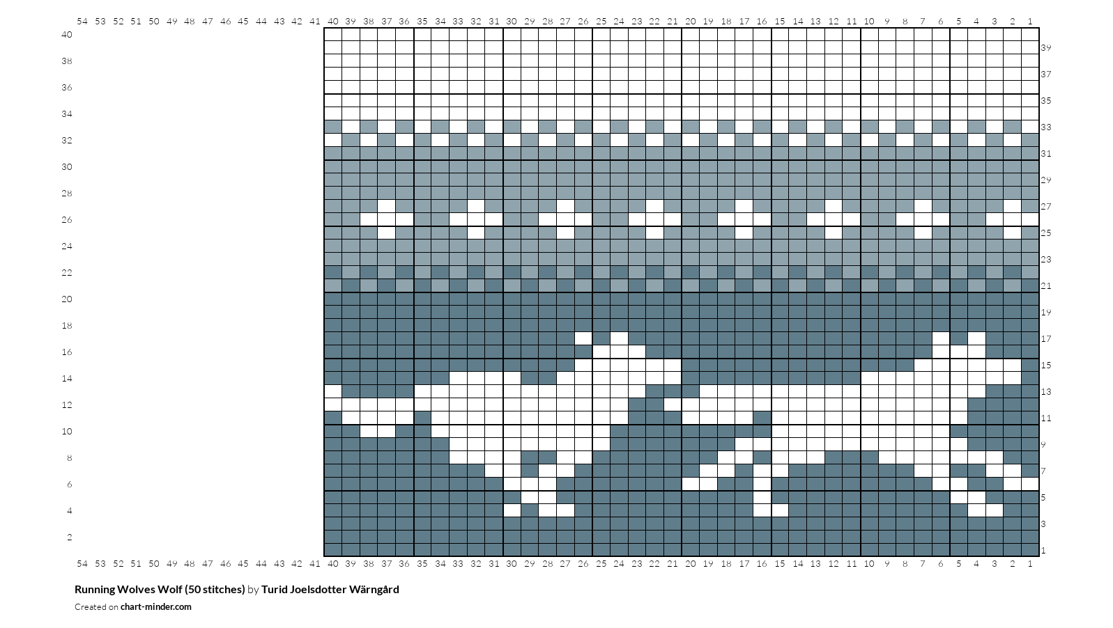 Running Wolves Wolf (50 stitches)