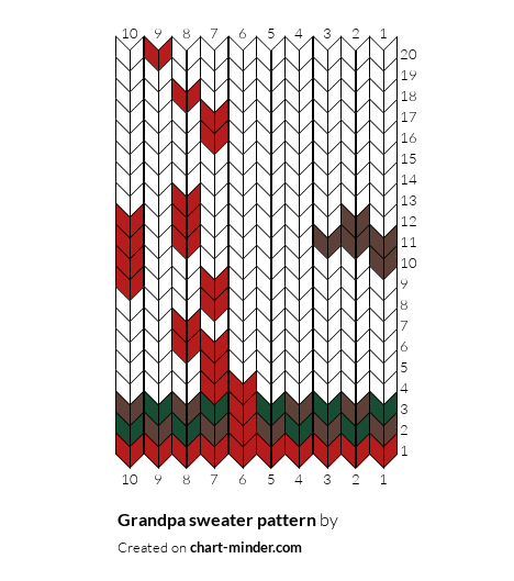 Grandpa sweater pattern