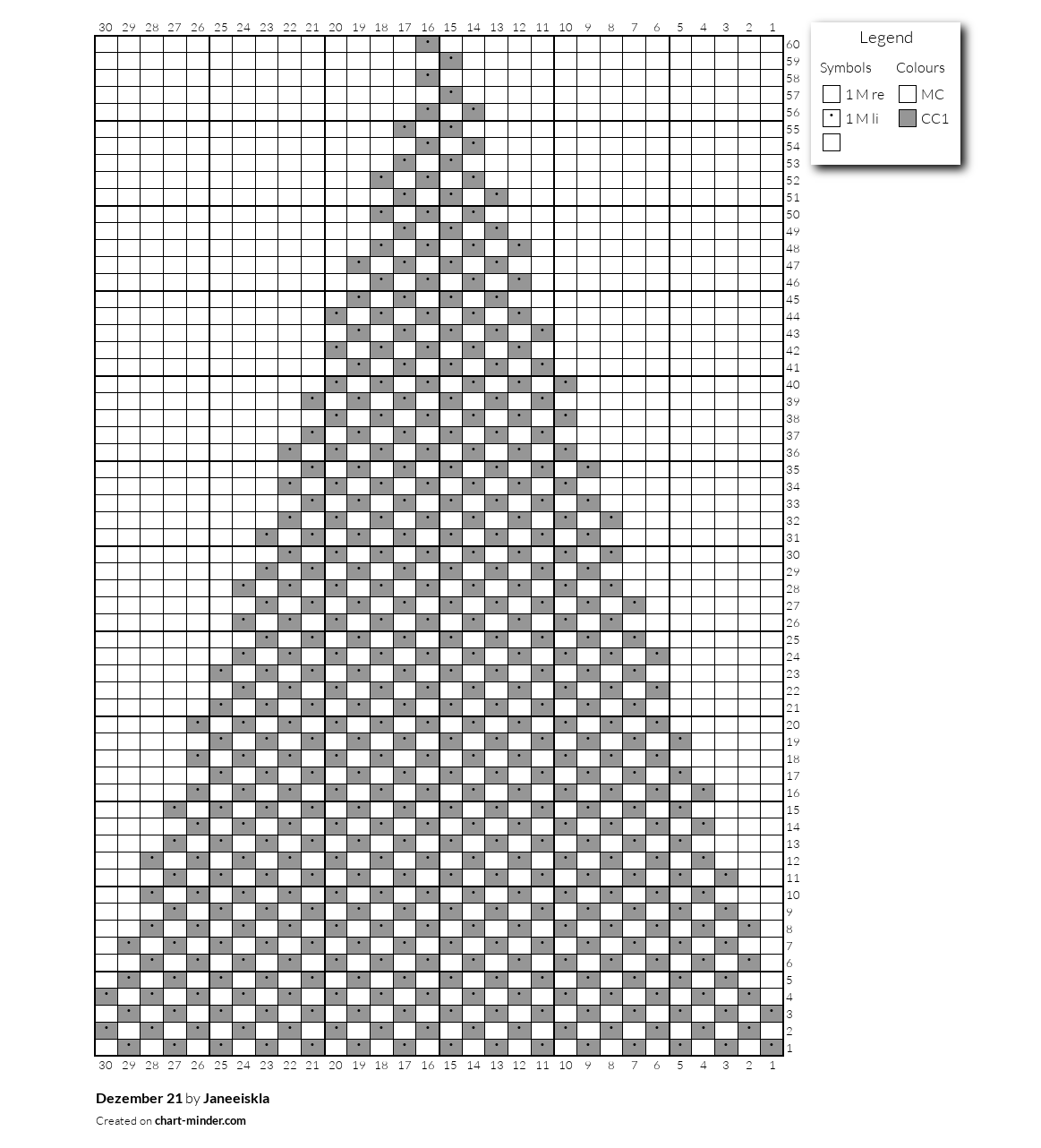 Dezember 21