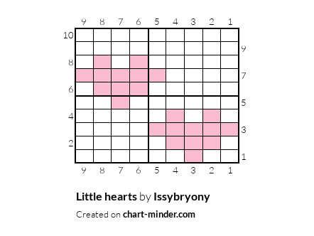 Little hearts