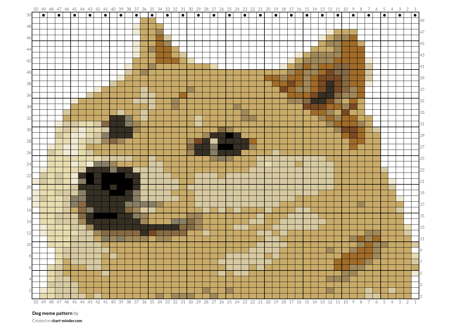 Dog meme pattern 