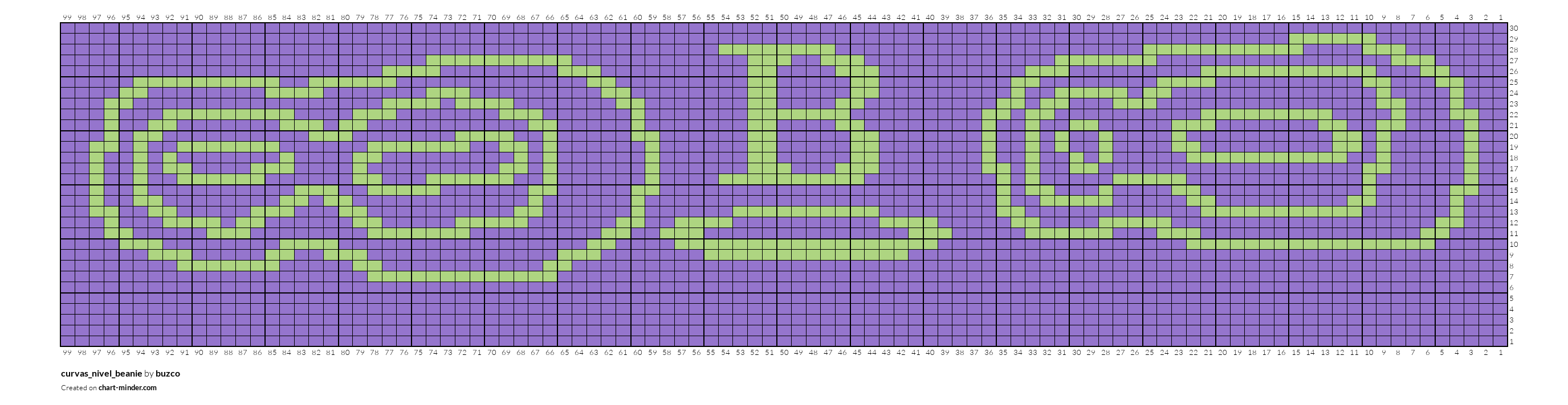 curvas_nivel_beanie