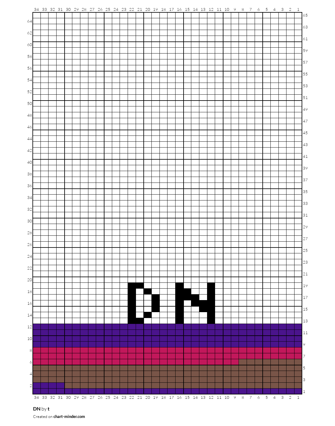 DN