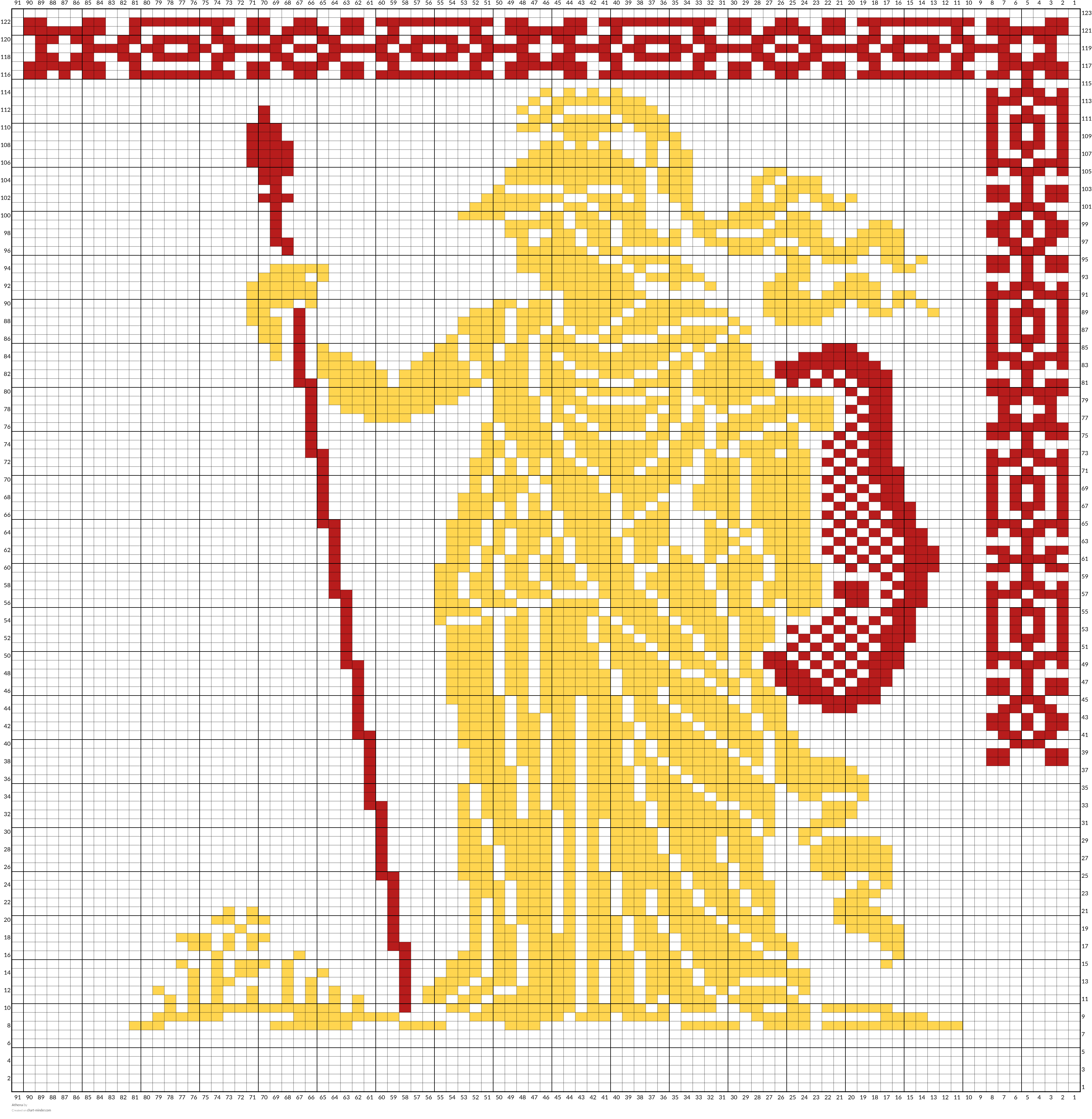 Athena