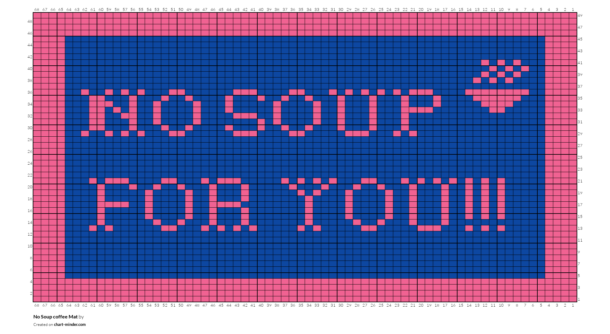 No Soup coffee Mat