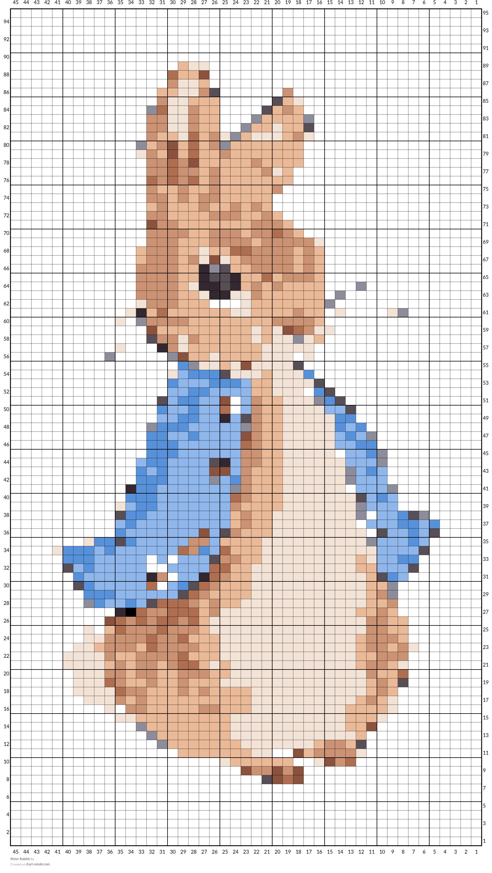 Peter Rabbit