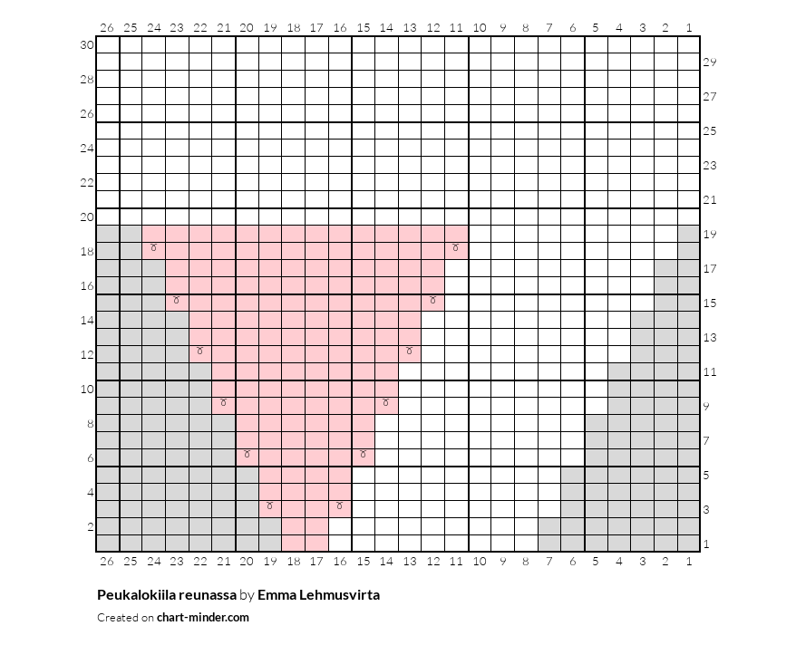 Peukalokiila reunassa