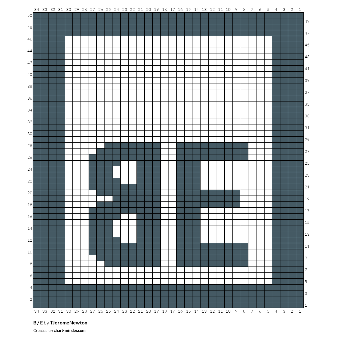 B / E