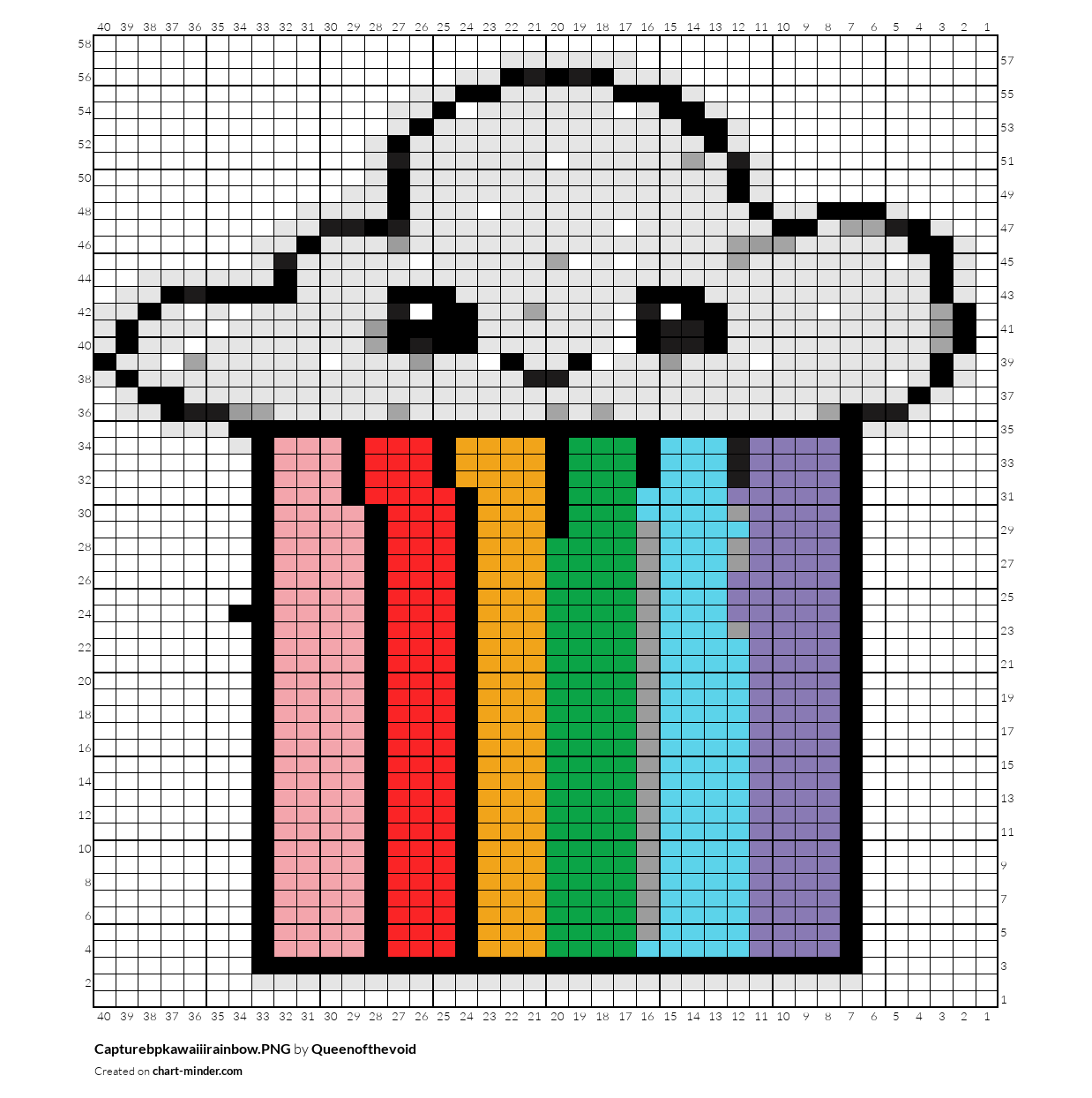 Capturebpkawaiiirainbow.PNG