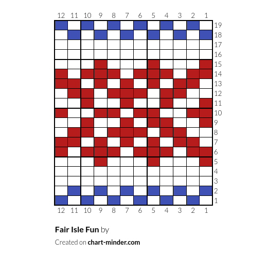 Fair Isle Fun