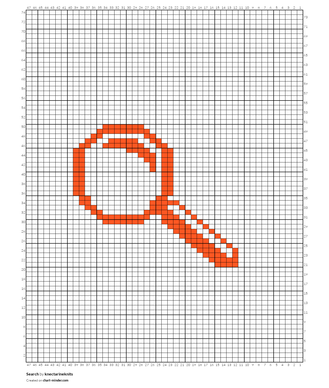 Search