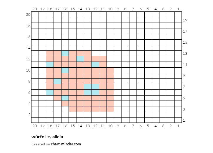 würfel