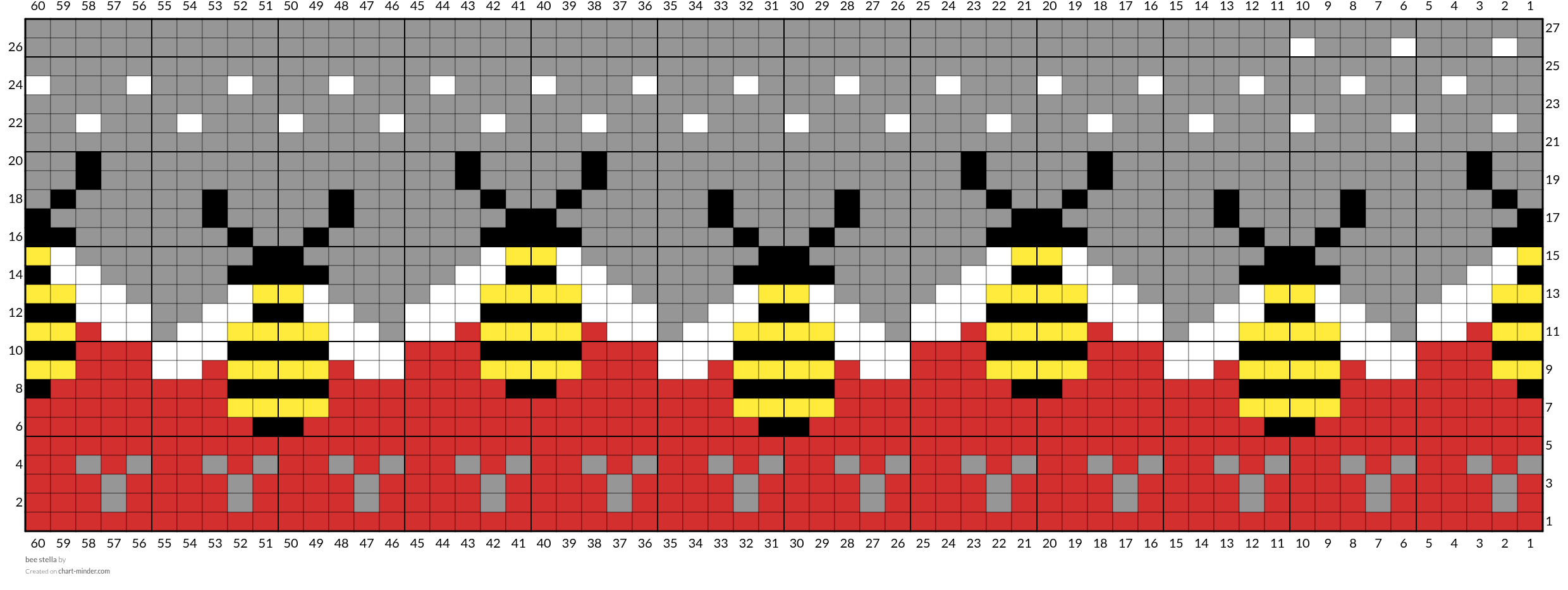 bee stella