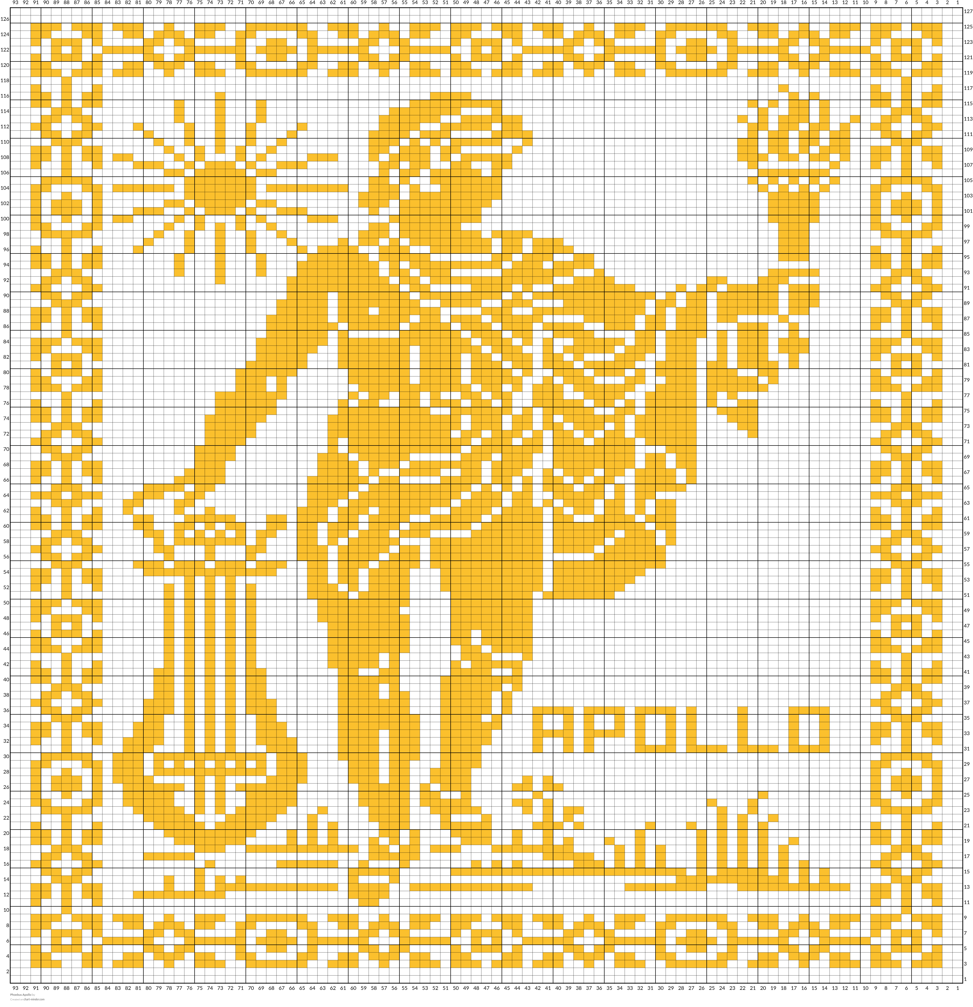 Phoebus Apollo