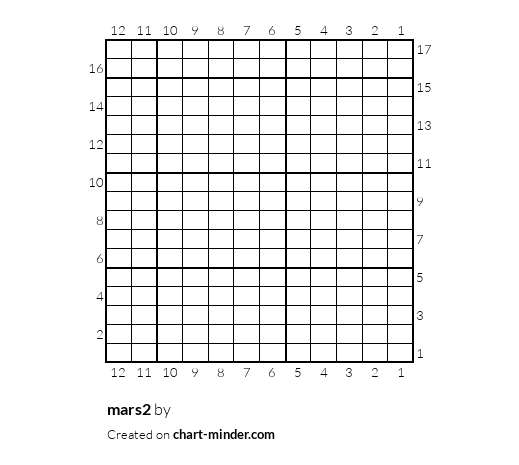 mars2