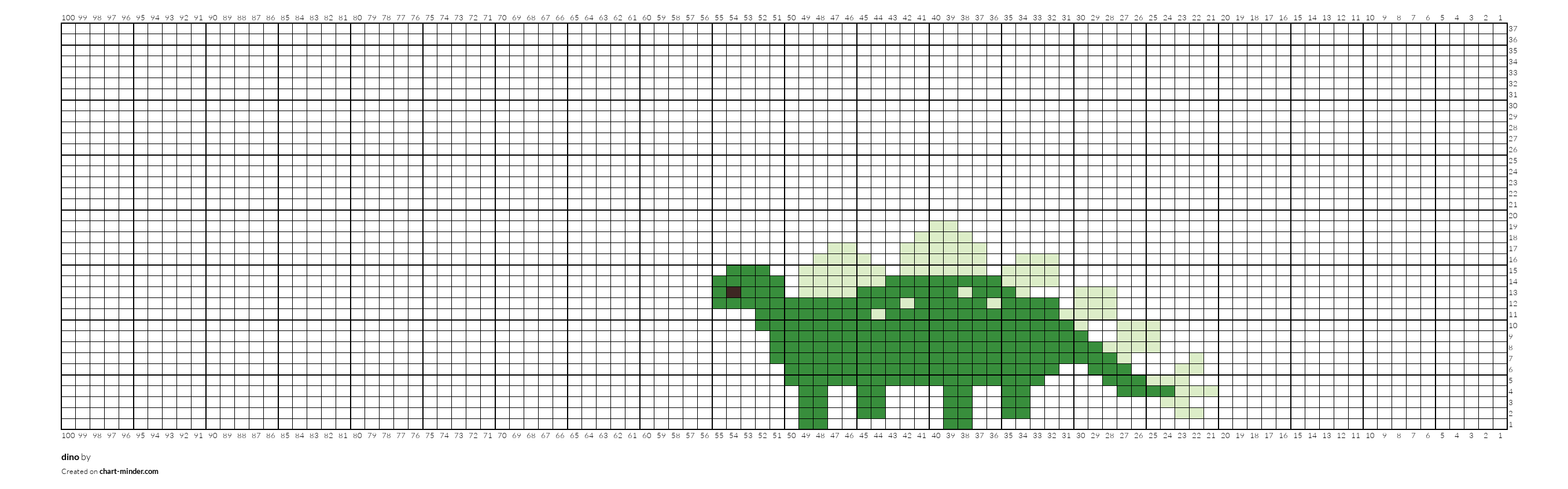 dino