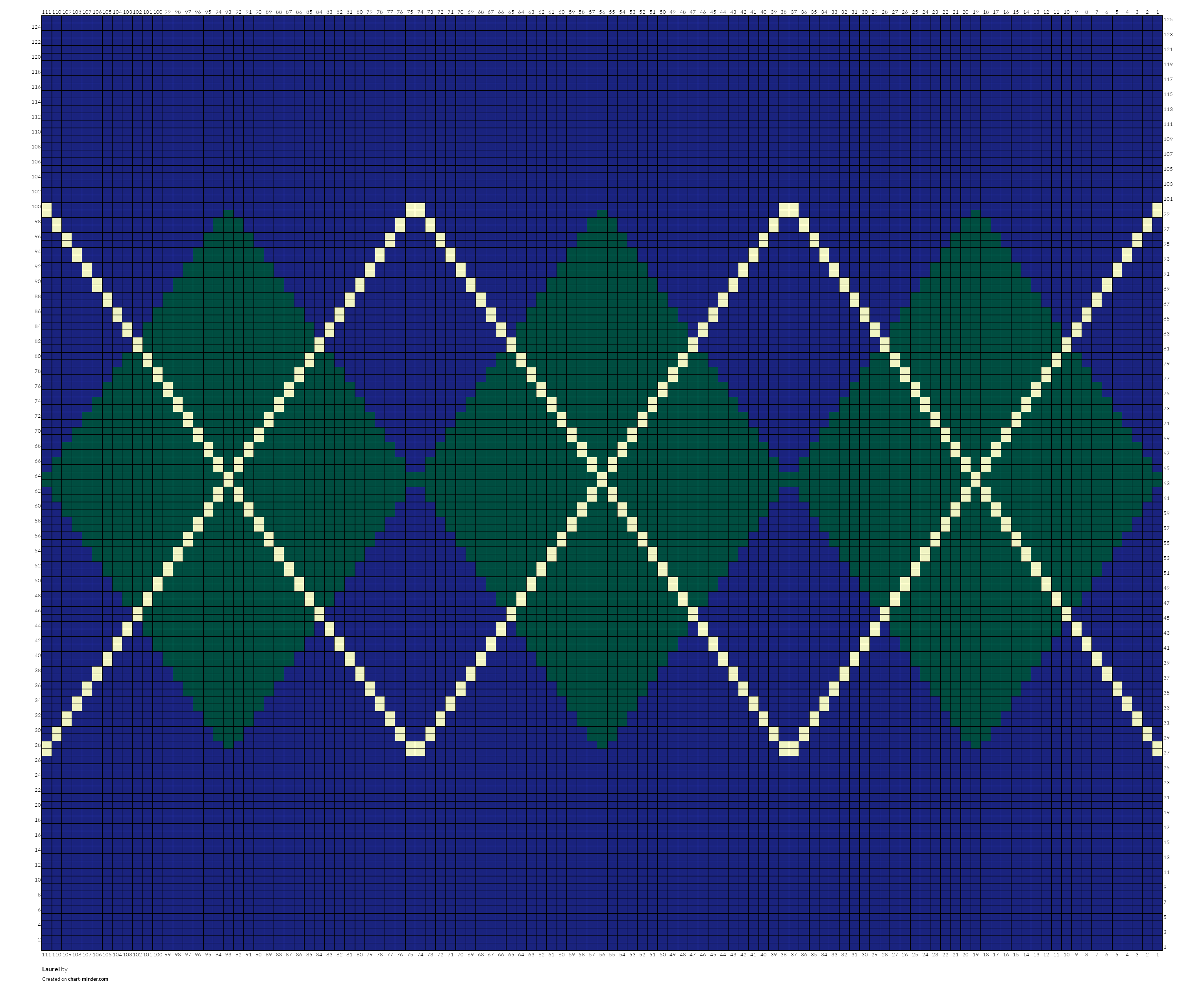 Laurel