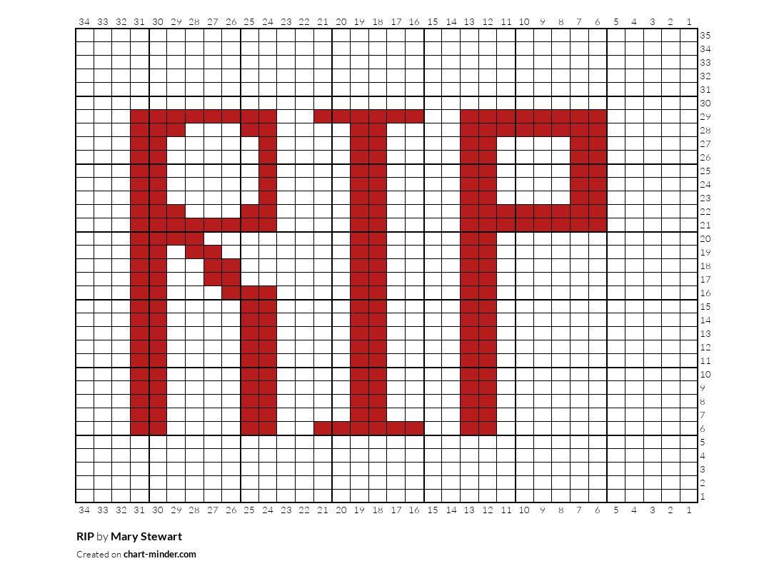 RIP