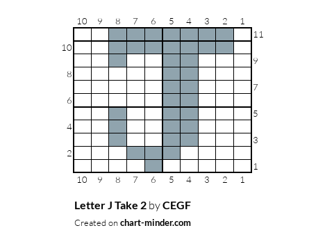 Letter J Take 2