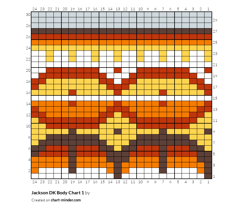 Jackson DK Body Chart 1