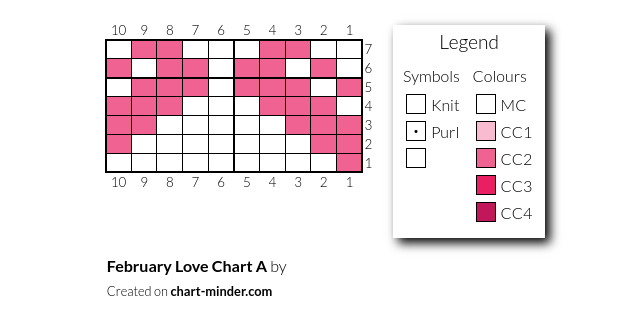 February Love Chart A