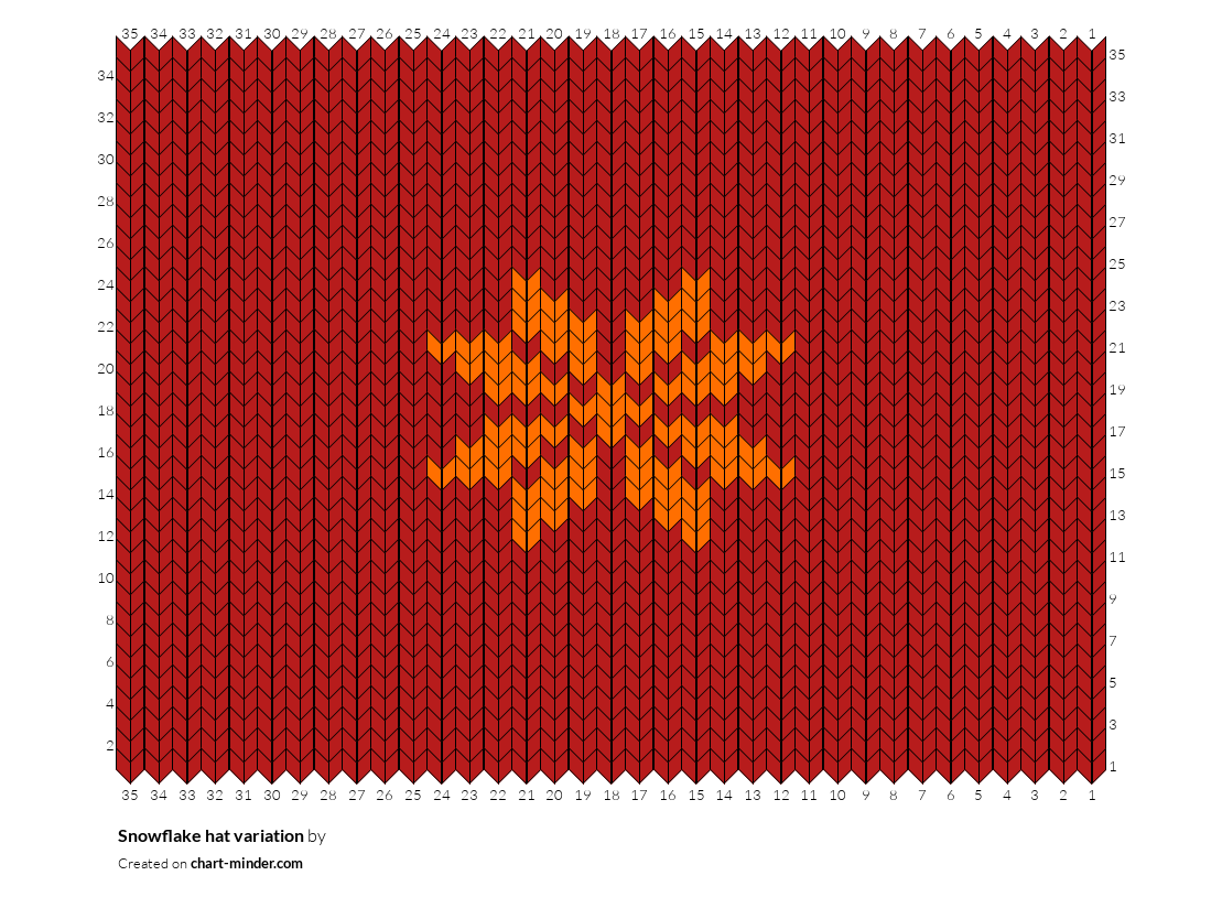 Snowflake hat variation 