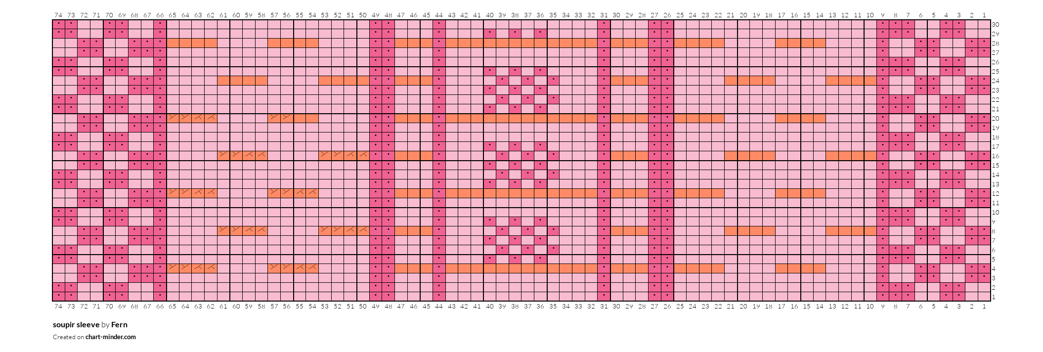 soupir sleeve
