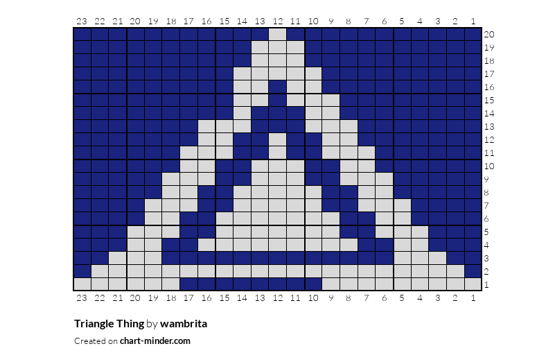 Triangle Thing