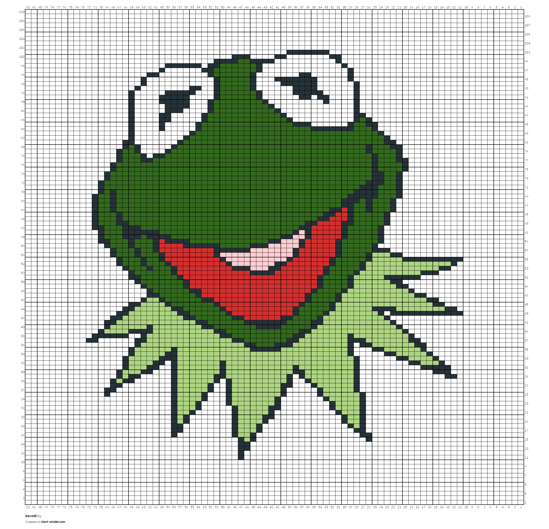 kermit