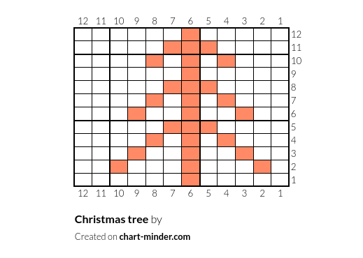 Christmas tree