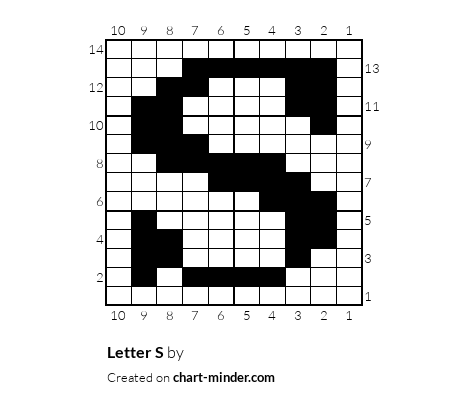 Letter S