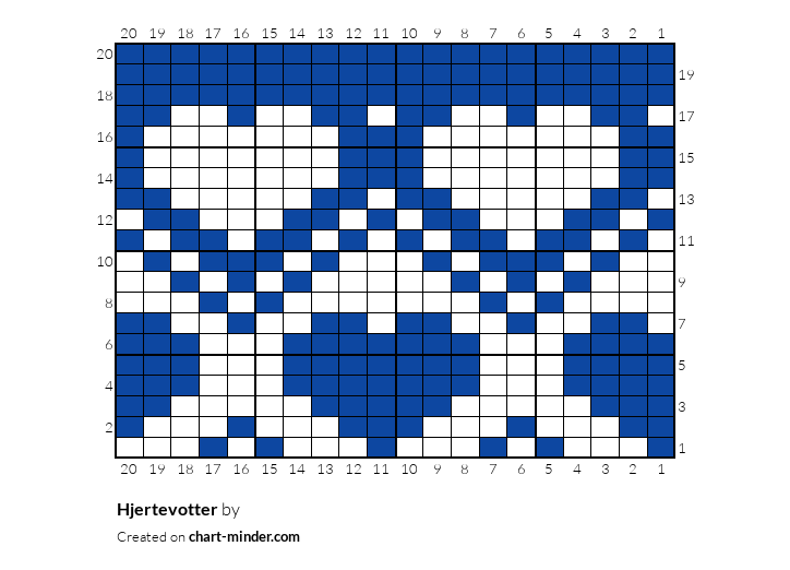 Hjertevotter