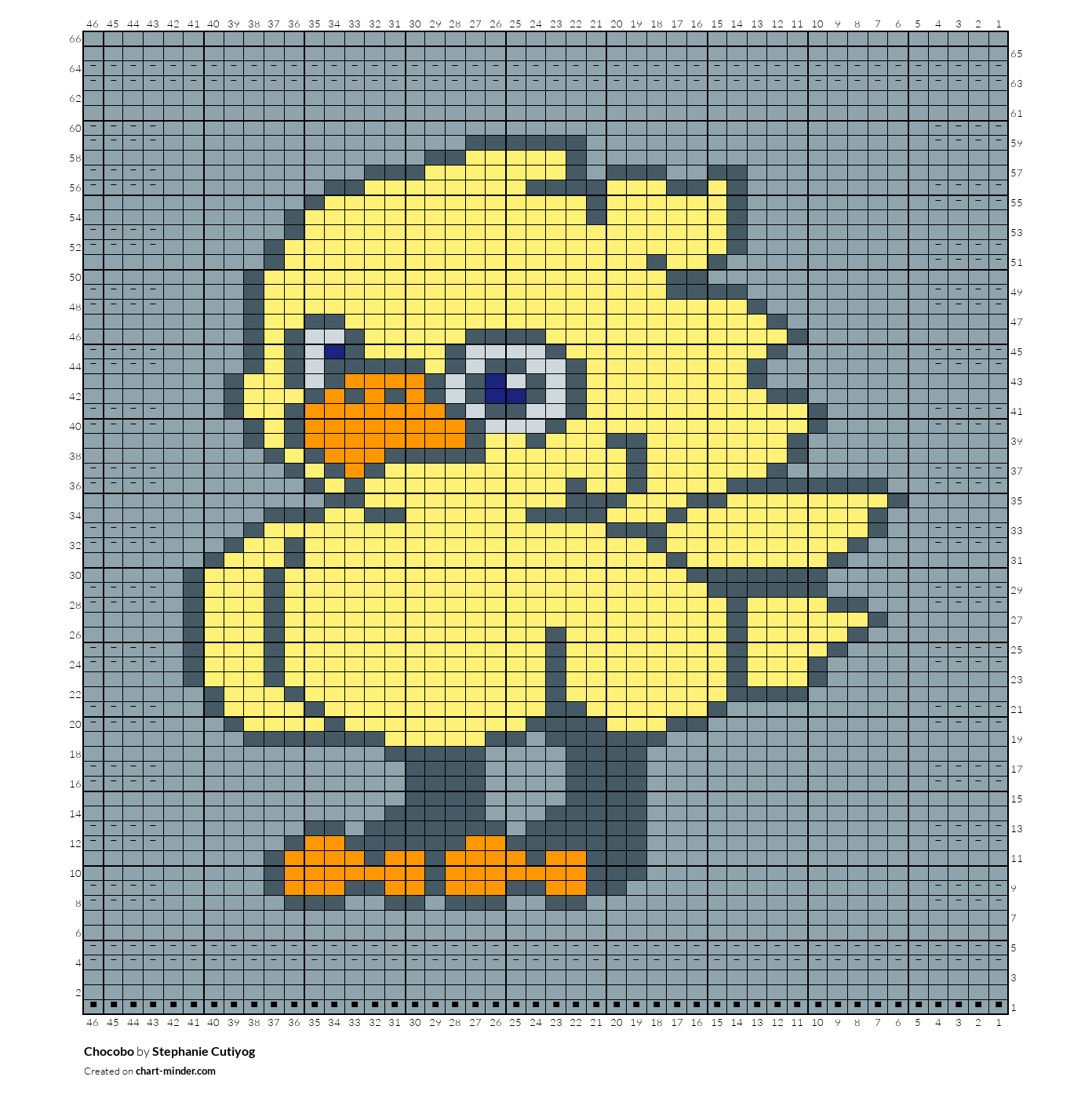Chocobo
