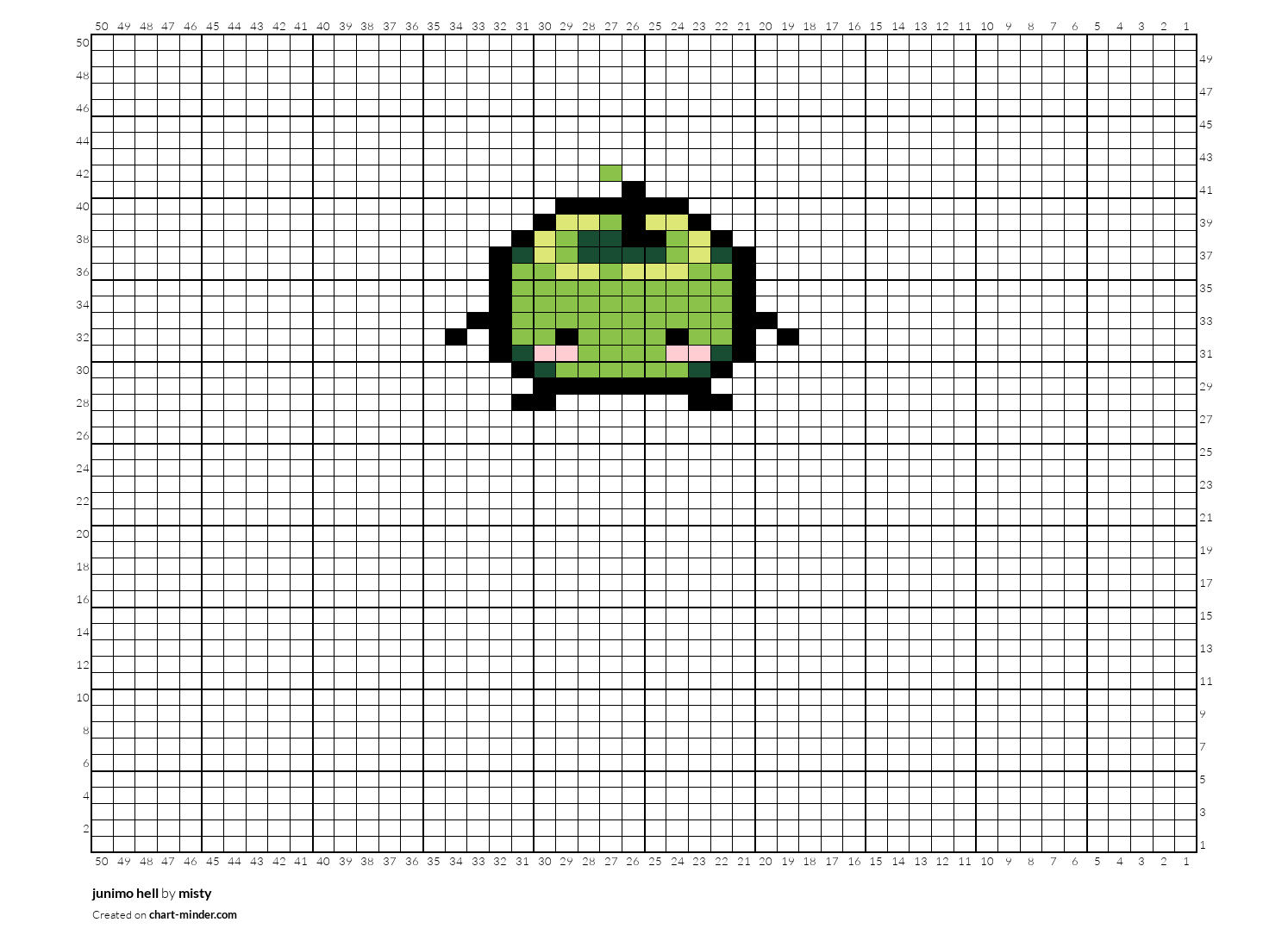 junimo hell