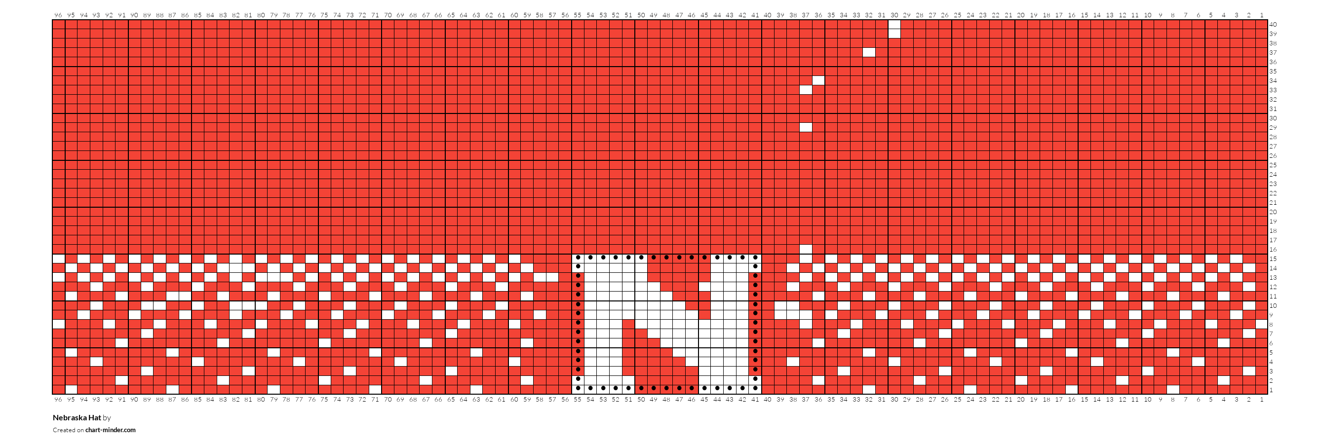 Nebraska Hat